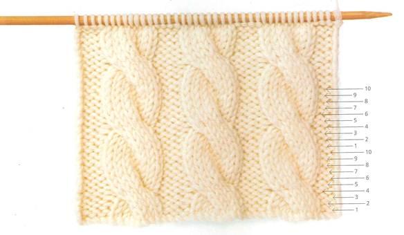 Kuvassa on vaaleankeltainen mallitilkku palmikkoneuloksesta kahdeksalla silmukalla